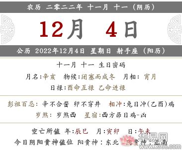 2022年12月安床入宅黄道吉日_2022年12月安床最佳日期,第7张